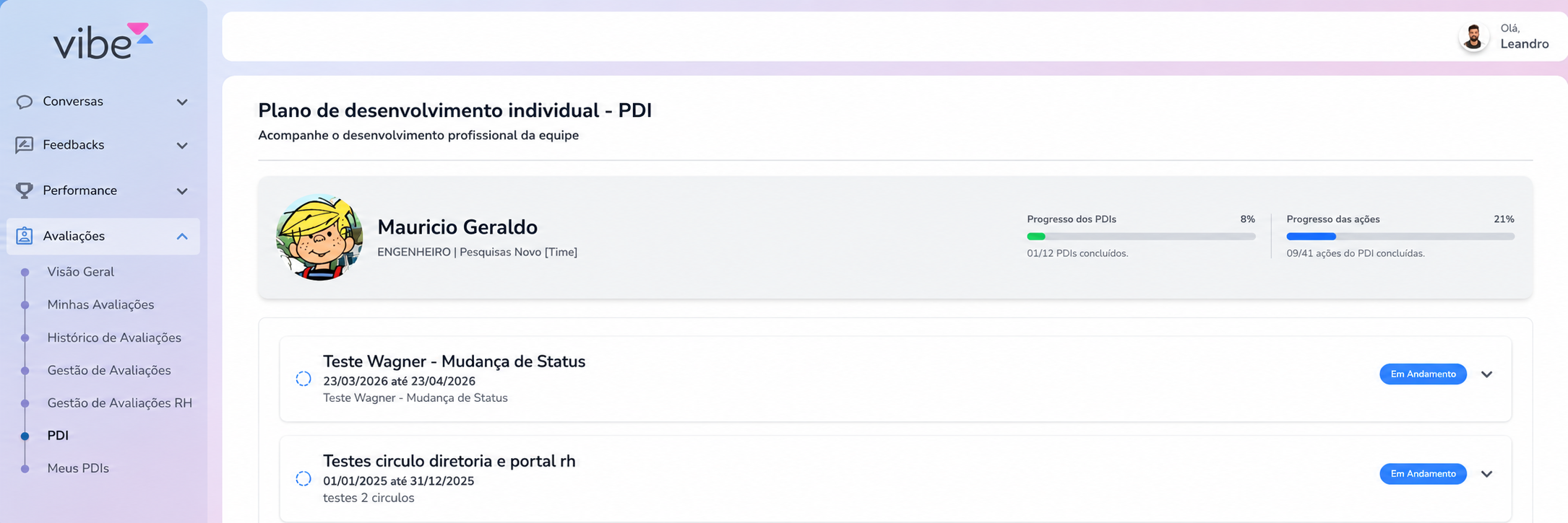 Dashboard PDI em Tons Pastel.png